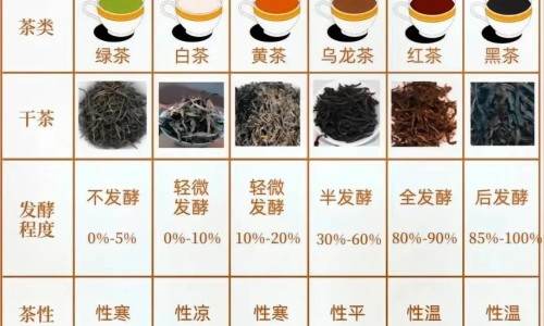 蝎子一次吃多少不会中毒-权威蝎子的吃法一天吃几只平台,分享专业蝎子一天吃几克知识_蝎子粉一天吃几次吃法网